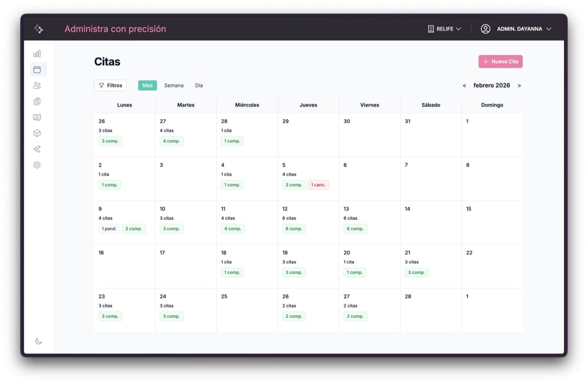 Calendario de citas